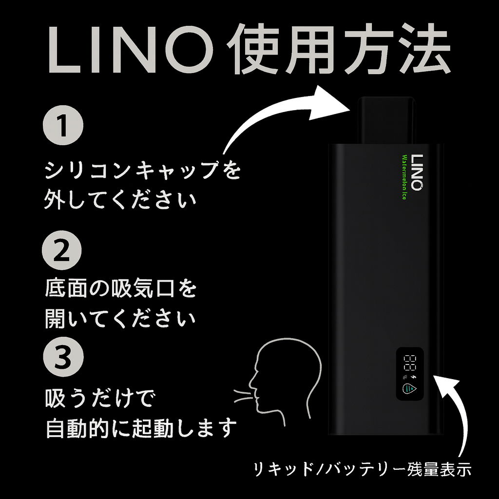 LINO グレープパイナップル 使い捨て